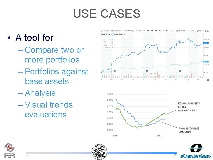USE CASES • A tool for – Compare two or more portfolios – Portfolios