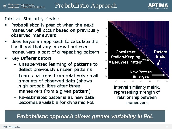 Probabilistic Approach Interval Similarity Model: § Probabilistically predict when the next maneuver will occur