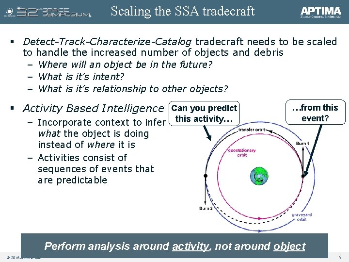 Scaling the SSA tradecraft § Detect-Track-Characterize-Catalog tradecraft needs to be scaled to handle the