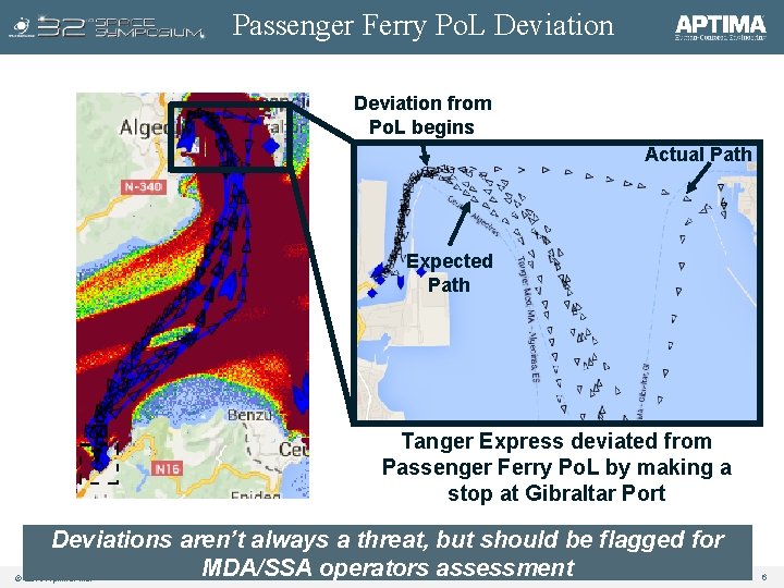 Passenger Ferry Po. L Deviation from Po. L begins Actual Path Expected Path Tanger