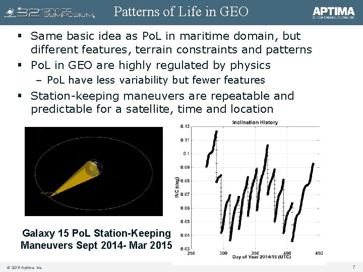 Patterns of Life in GEO § Same basic idea as Po. L in maritime