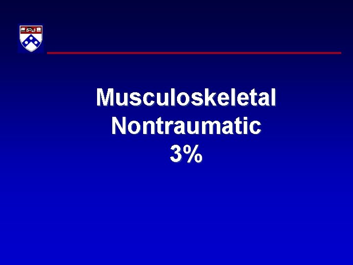 Musculoskeletal Nontraumatic 3% 