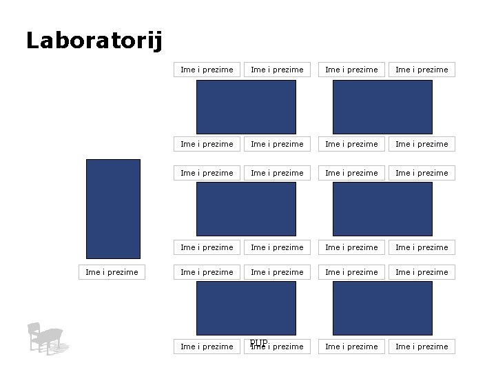 Laboratorij Ime i prezime Ime i prezime Ime i prezime Ime i prezime Ime