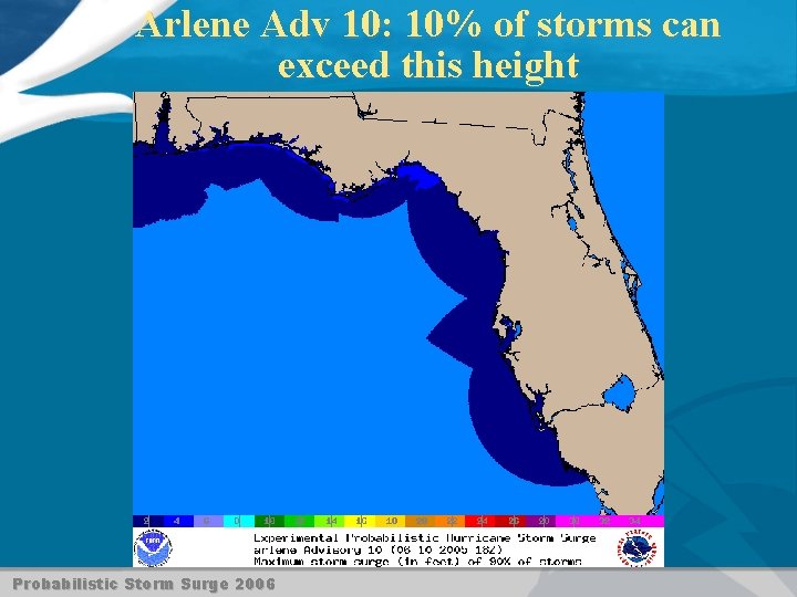 Arlene Adv 10: 10% of storms can exceed this height Probabilistic Storm Surge 2006