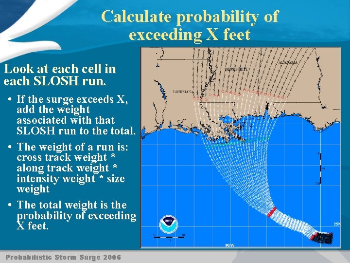 Calculate probability of exceeding X feet Look at each cell in each SLOSH run.