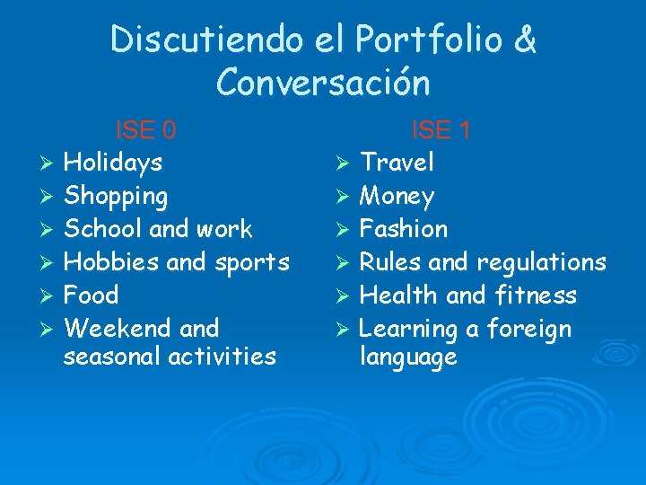 Discutiendo el Portfolio & Conversación ISE 0 Ø Holidays Ø Shopping Ø School and