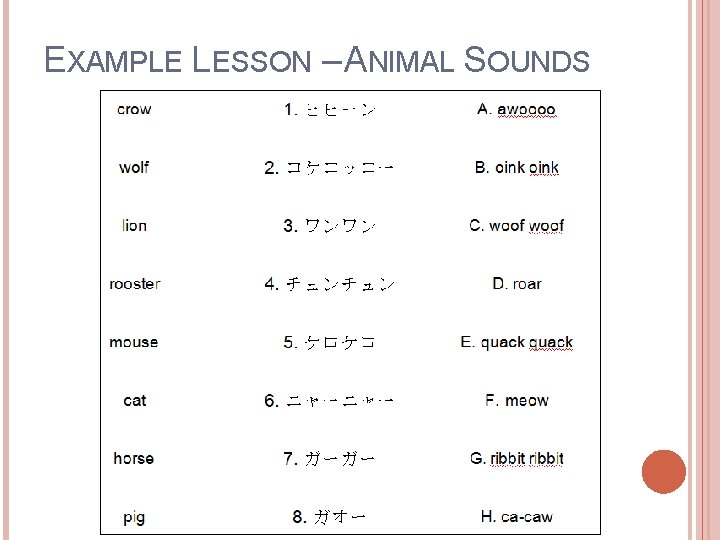 EXAMPLE LESSON – ANIMAL SOUNDS 