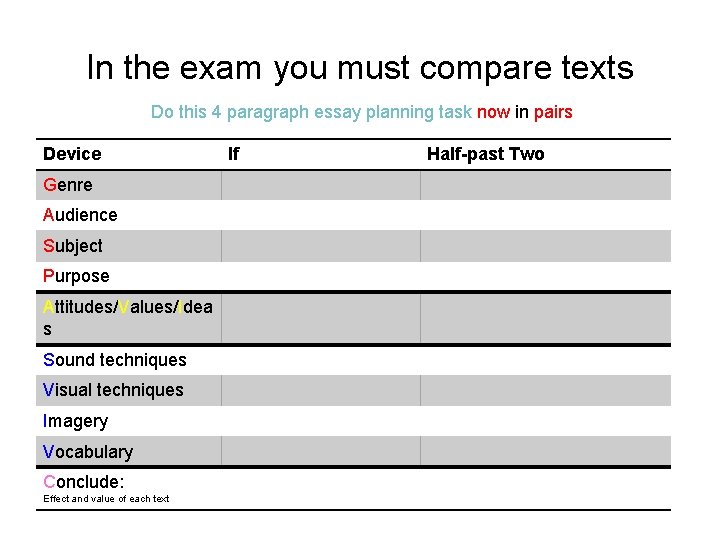 In the exam you must compare texts Do this 4 paragraph essay planning task