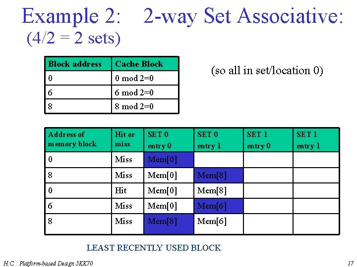 Example 2: 2 -way Set Associative: (4/2 = 2 sets) Block address Cache Block