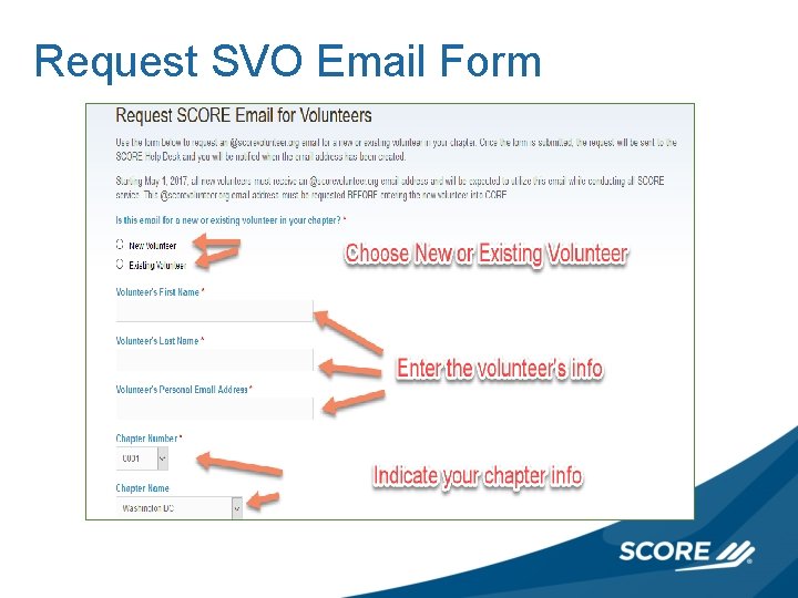 Request SVO Email Form 