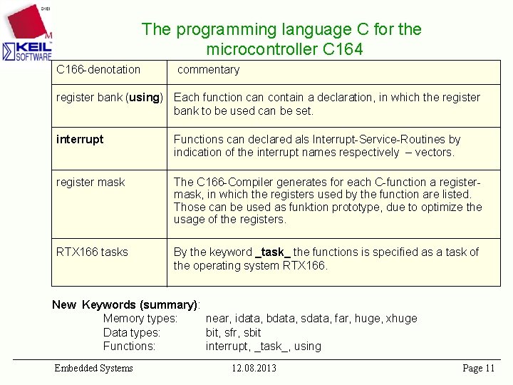 The programming language C for the microcontroller C 164 C 166 -denotation commentary register