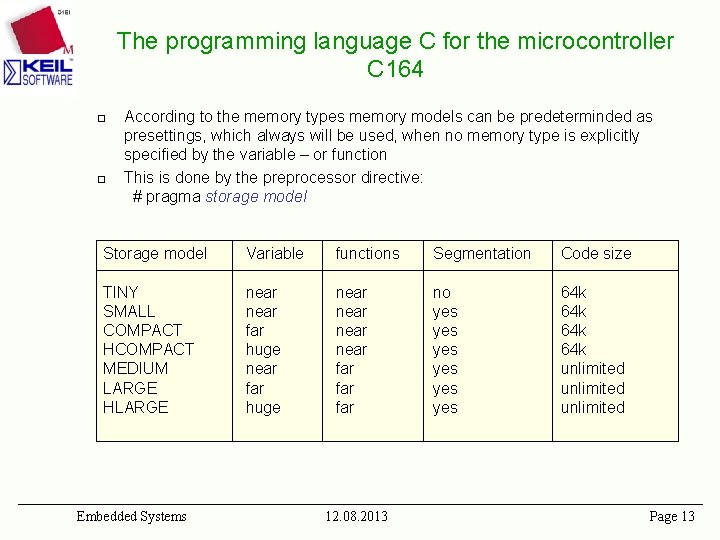The programming language C for the microcontroller C 164 ¨ ¨ According to the