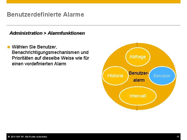 Benutzerdefinierte Alarme Administration > Alarmfunktionen n Wählen Sie Benutzer, Benachrichtigungsmechanismen und Prioritäten auf dieselbe