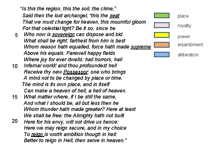 5 10 15 20 “Is this the region, this the soil, the clime, ”