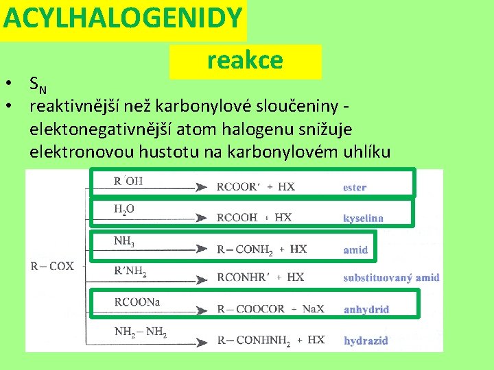 ACYLHALOGENIDY reakce • SN • reaktivnější než karbonylové sloučeniny - elektonegativnější atom halogenu snižuje
