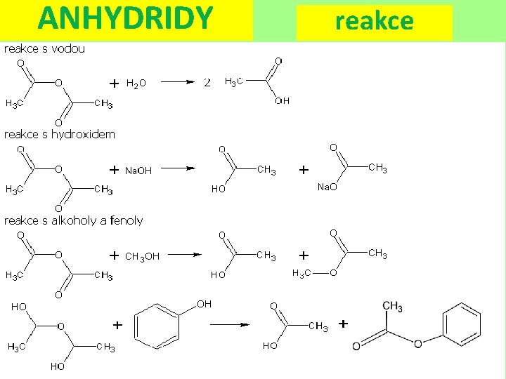 ANHYDRIDY reakce 