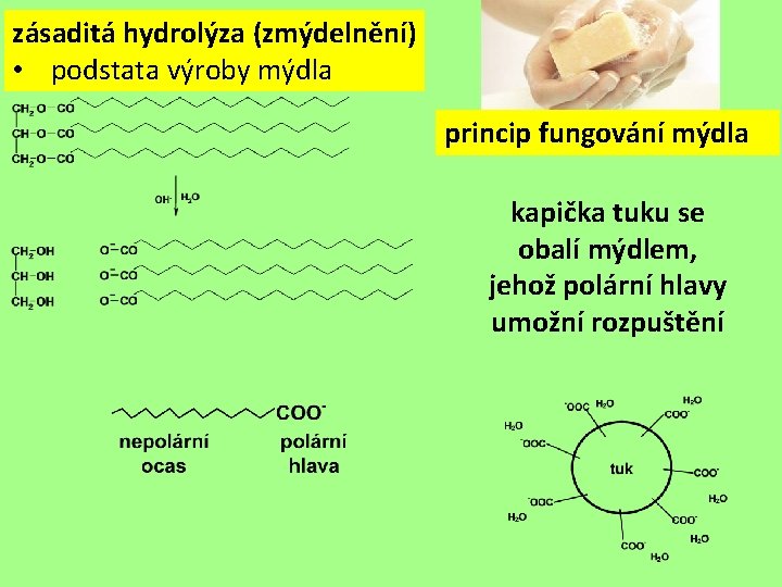 zásaditá hydrolýza (zmýdelnění) • podstata výroby mýdla princip fungování mýdla kapička tuku se obalí