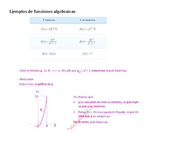 Ejemplos de funciones algebraicas 
