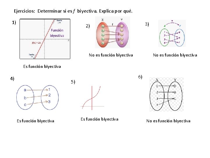 Ejercicios: Determinar si es f biyectiva. Explica por qué. 1) 3) 2) No es