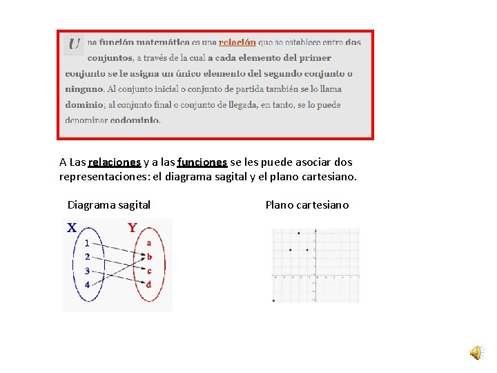 A Las relaciones y a las funciones se les puede asociar dos representaciones: el