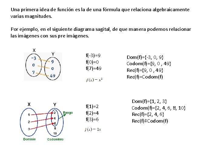 Una primera idea de función es la de una fórmula que relaciona algebraicamente varias