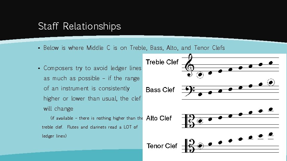 Staff Relationships ▪ Below is where Middle C is on Treble, Bass, Alto, and