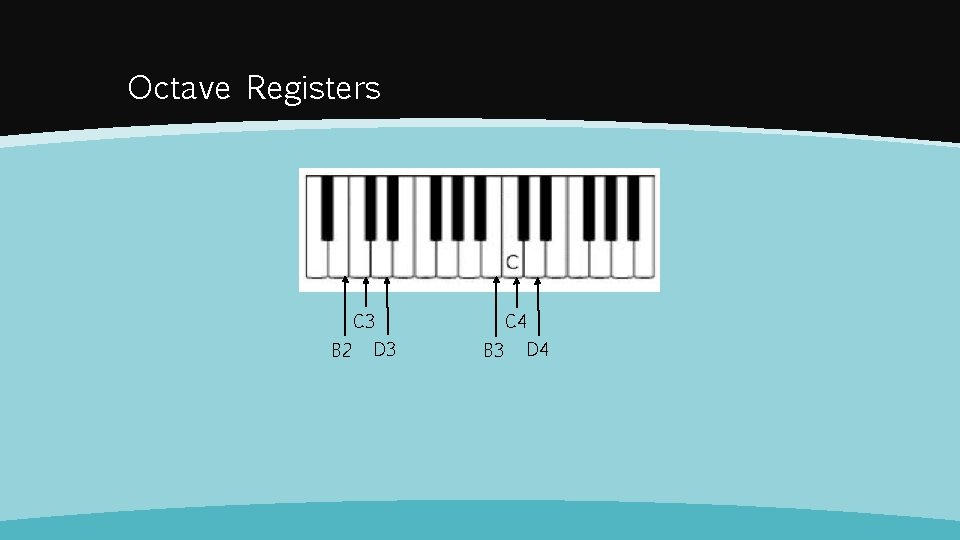 Octave Registers C 4 C 3 B 2 D 3 B 3 D 4