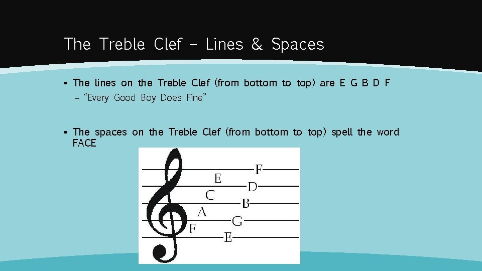 The Treble Clef – Lines & Spaces ▪ The lines on the Treble Clef