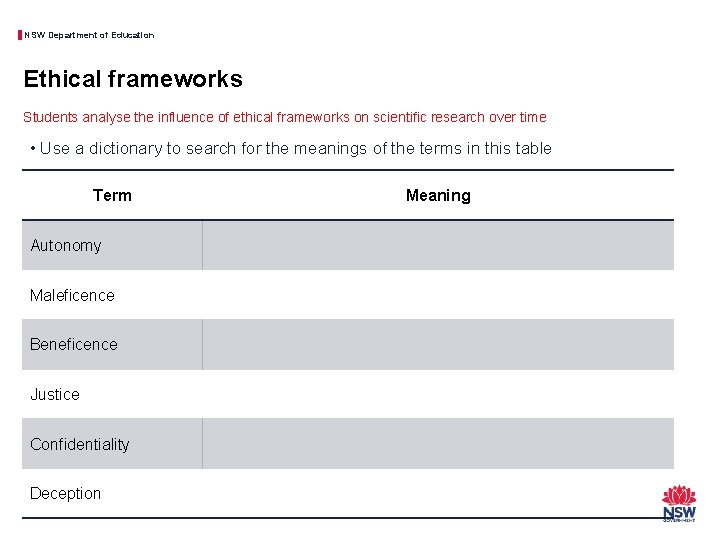 NSW Department of Education Ethical frameworks Students analyse the influence of ethical frameworks on