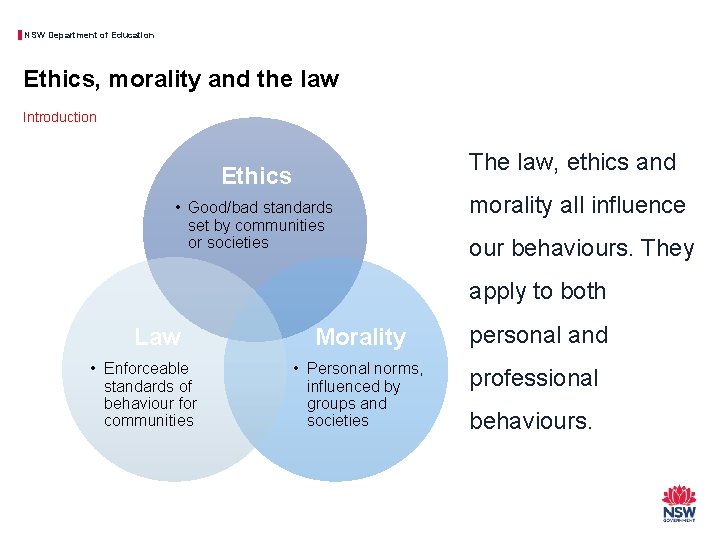 NSW Department of Education Ethics, morality and the law Introduction The law, ethics and