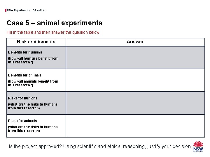 NSW Department of Education Case 5 – animal experiments Fill in the table and