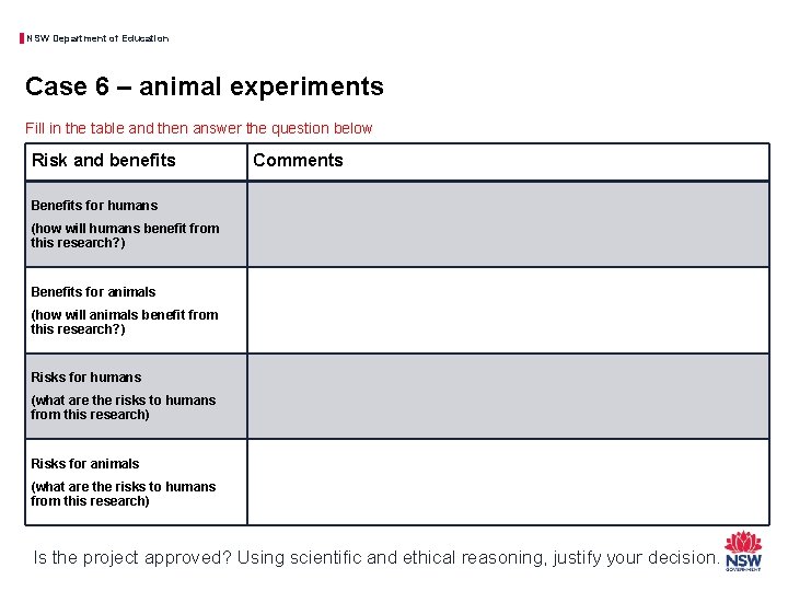 NSW Department of Education Case 6 – animal experiments Fill in the table and