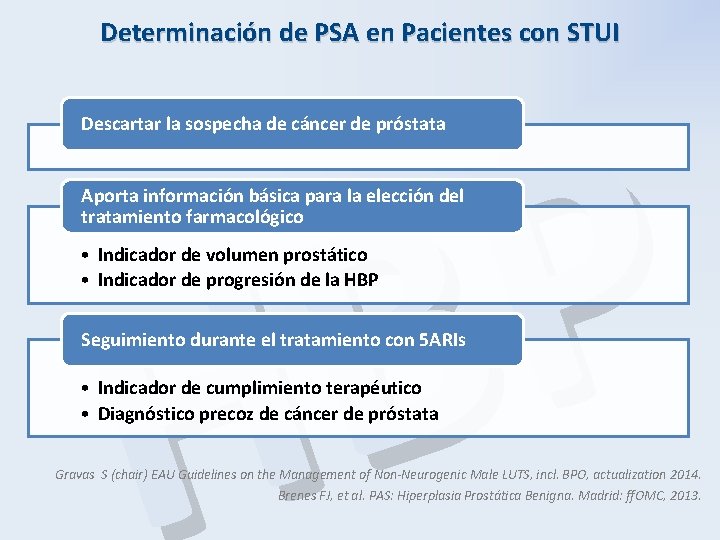 Determinación de PSA en Pacientes con STUI P B H Descartar la sospecha de