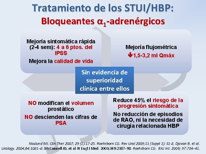 Tratamiento de los STUI/HBP: Bloqueantes α 1 -adrenérgicos P B H Mejoría sintomática rápida