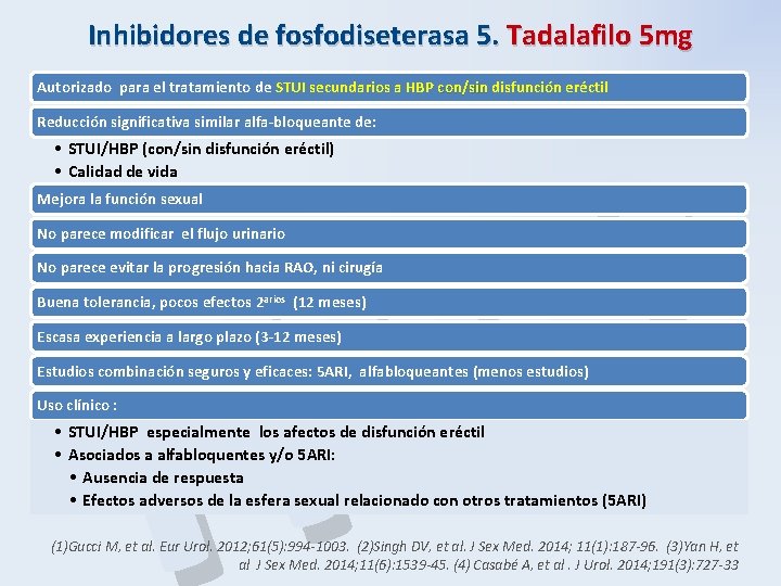 Inhibidores de fosfodiseterasa 5. Tadalafilo 5 mg Autorizado para el tratamiento de STUI secundarios