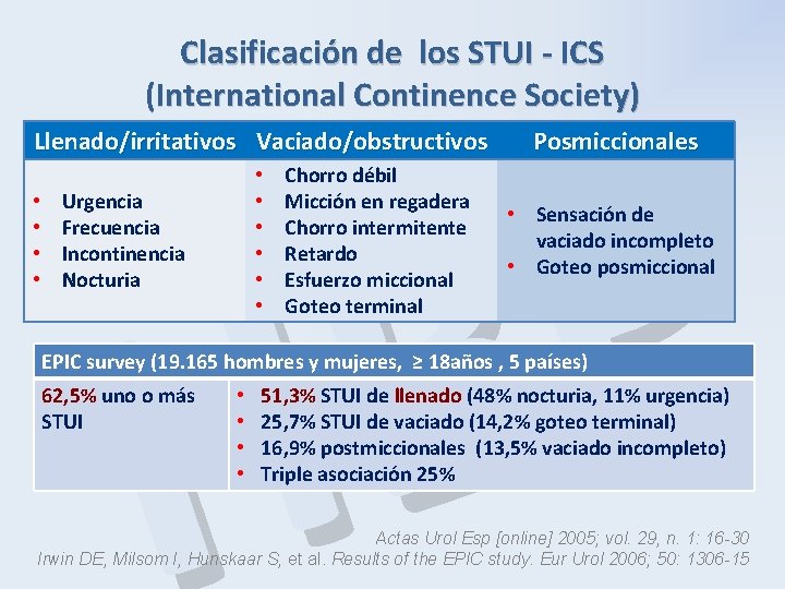 Clasificación de los STUI - ICS (International Continence Society) P B H Llenado/irritativos Vaciado/obstructivos