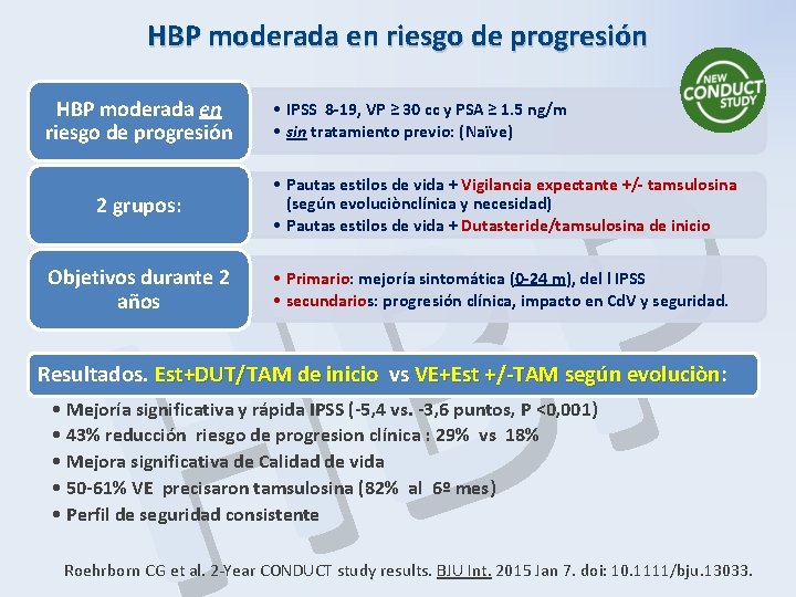 HBP moderada en riesgo de progresión P B H HBP moderada en riesgo de
