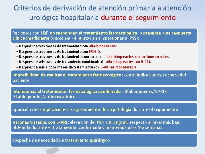 Criterios de derivación de atención primaria a atención urológica hospitalaria durante el seguimiento P