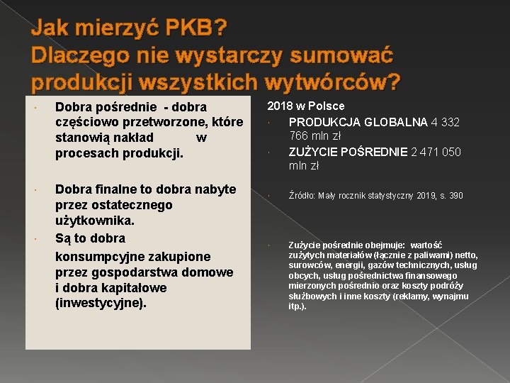 Jak mierzyć PKB? Dlaczego nie wystarczy sumować produkcji wszystkich wytwórców? Dobra pośrednie - dobra