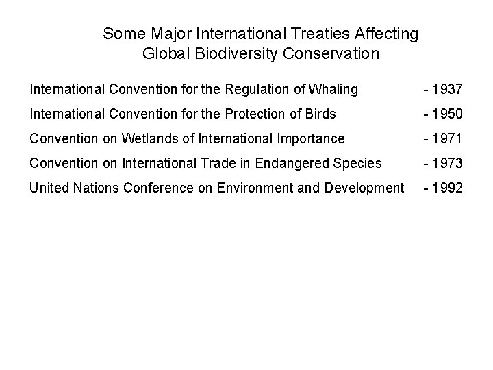 Some Major International Treaties Affecting Global Biodiversity Conservation International Convention for the Regulation of