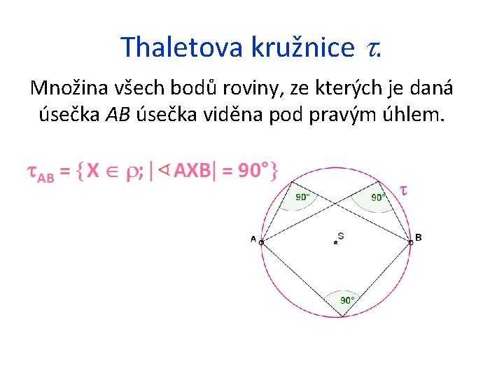 Thaletova kružnice . Množina všech bodů roviny, ze kterých je daná úsečka AB úsečka