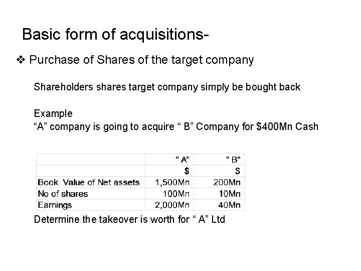 Basic form of acquisitionsv Purchase of Shares of the target company Shareholders shares target