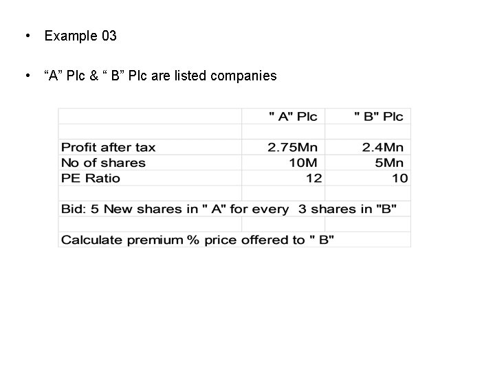  • Example 03 • “A” Plc & “ B” Plc are listed companies