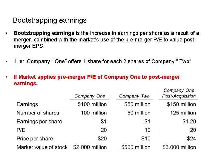 Bootstrapping earnings • Bootstrapping earnings is the increase in earnings per share as a