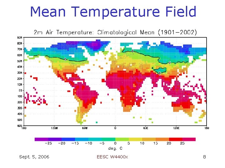 Mean Temperature Field Sept. 5, 2006 EESC W 4400 x 8 