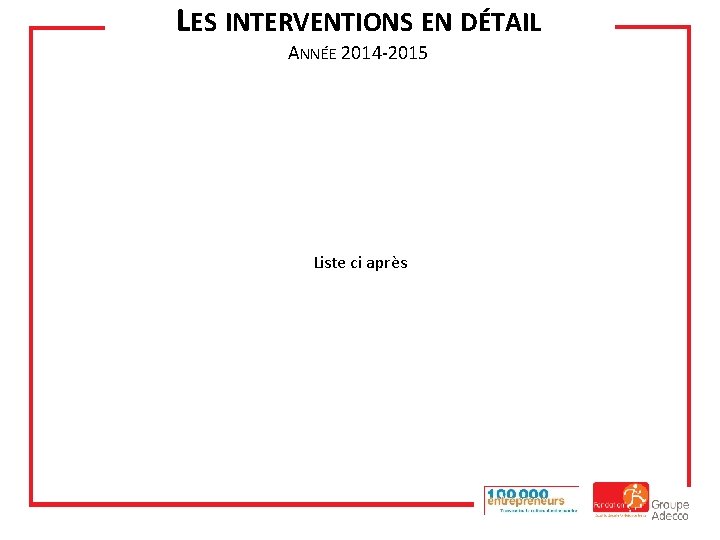 LES INTERVENTIONS EN DÉTAIL ANNÉE 2014 -2015 Liste ci après 