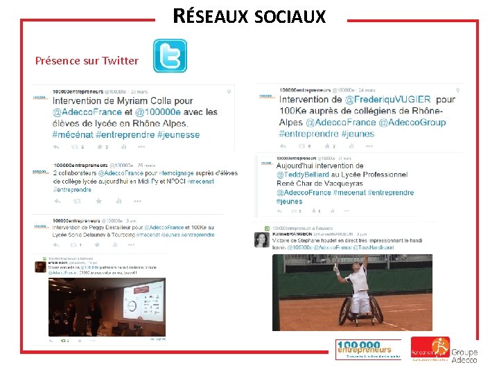 RÉSEAUX SOCIAUX Présence sur Twitter 