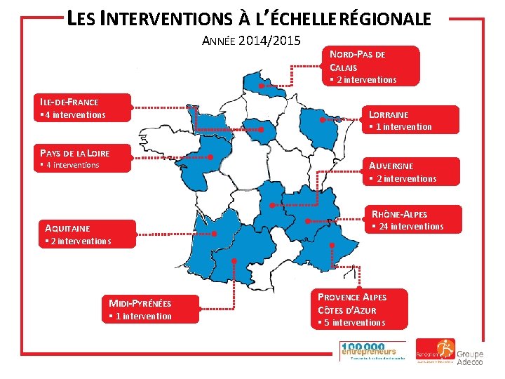 LES INTERVENTIONS À L’ÉCHELLE RÉGIONALE ANNÉE 2014/2015 NORD-PAS DE CALAIS § 2 interventions ILE-DE-FRANCE