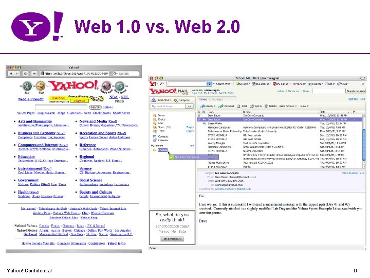 Web 1. 0 vs. Web 2. 0 Yahoo! Confidential 6 