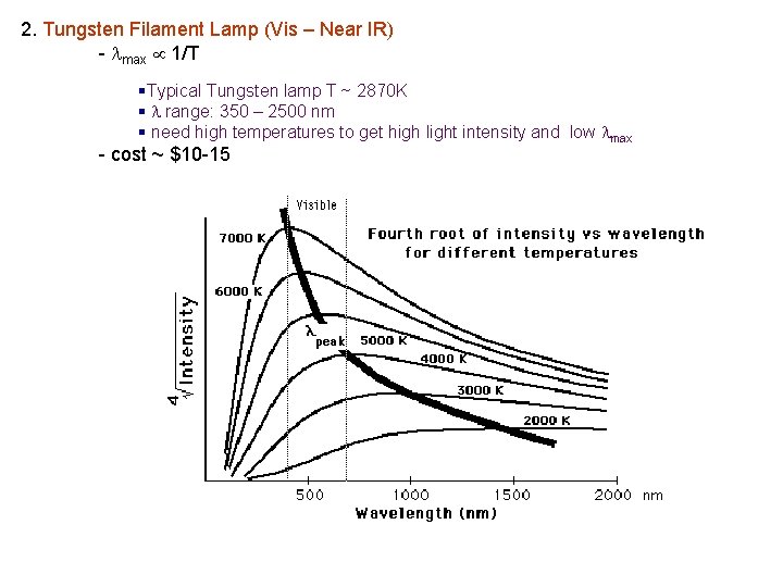 2. Tungsten Filament Lamp (Vis – Near IR) - lmax µ 1/T §Typical Tungsten